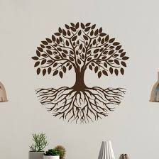 Arbre De Vie Mural Decoration Zen Pour La Meditation En 2020 Arbre De Vie Peinture Arbre Tatouage Arbre De Vie