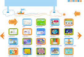 Descarga la app juegos preescolar y disfrútala en tu iphone, ipad o ipod touch. Juegos Interactivos Infantiles Educanave Juegos Interactivos Para Ninos Juegos Interactivos Infantil Juegos Para Aprender