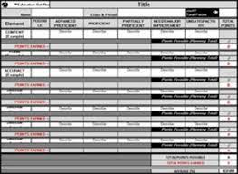 This kind of template is mostly popular and familiar among teachers (and students) but you can tweak it and use it for your own requirements. Rubric Form Template Excel Form For Writing Your Own Rubrics Assessments