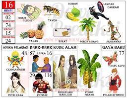 August 01, 2021 we did not find results for: Erek2 4d Mimpi Kentut Erek2 Perayaan Natal Perayaan Natal 2019 Persekutuan 1001 Tafsir Mimpi Buku Mimpi 4d Abjad Buku Mimpi 4d Bergambar Tafsir Mimpi 4d