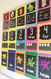 I Just Love The Chalkboard And Chevron Posters For My Classroom This Year Si Kindergarten Classroom Decor Preschool Classroom Decor Preschool Classroom Themes