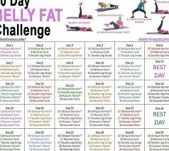 Fitness Healthy Yoga Beforeandafter Fittips Motivation Workout In 2020 Physical Fitness Program Fitness Professional Physical Wellness