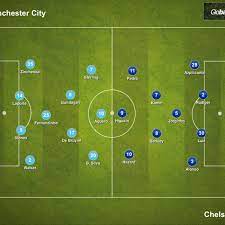 Football, golf, rugby, cricket, f1, boxing, nfl, nba, plus the latest sports news, transfers & scores. Manchester City 6 0 Chelsea Premier League Tactical Analysis We Ain T Got No History