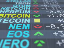 Cardano tops coinshares' weekly digital asset fund flows report. Cryptocurrency Make Or Break Levels Bitcoin Btc Cardano Ada Polkadot Dot