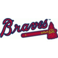 2016 Atlanta Braves Statistics Baseball Reference Com