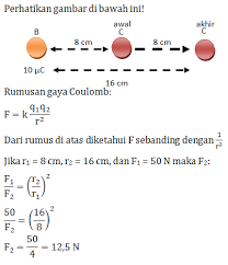 Materi fisika smp kelas ix (9) : Rangkuman 32 Contoh Soal Pembahasan Listrik Statis