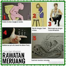 Meruang meningkatkan risiko jangkitan kuman. Wanita Yang Meruang Berisiko Faraj Dijangkiti Kuman Dan Kehamilan Luar Rahim Dr Afida Sohana Iluminasi