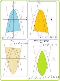 Check spelling or type a new query. Sistem Pertidaksamaan Kuadrat Dan Kuadrat Konsep Matematika Koma