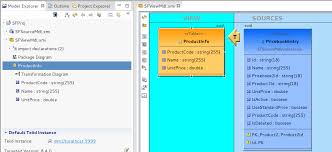 Salesforce As A Rest Service Using Data Virtual Jboss Org Content Archive Read Only