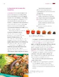 Catálogo de libros de educación básica. Tema 1 Relacion Entre Las Propiedades De Los Materiales Y Su Consumo Responsable Ayuda Para Tu Tarea De Ciencias Naturales Sep Primaria Sexto Respuestas Y Explicaciones