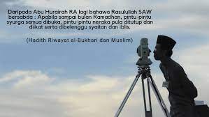 Tarikh penting kalendar islam 2021. Tarikh Lihat Dan Tempat Mencerap Anak Bulan Ramadhan 2021 1442h