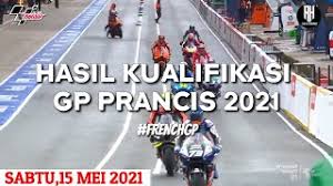 2021 could also suffer ongoing effects from the pandemic so three reserve grand prix venues have been assigned in case of. Download Full Season Live Race Kualifikasi Motogp Hari Ini Bagnaia Pole Position Aksi Gila Rossi Sukses Mp4 3gp Mp3 Flv Webm Pc Mkv Daily Movies Hub