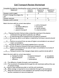 Hypertonic solutions have relatively more dissolved solute than an adjacent solution. Cell Transport Review Worksheet Cell Membrane Osmosis