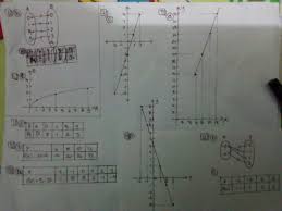 Soal alat pecernaan manusia kelas 5 dan kunci jawaban. Ayo Kita Berlatih 3 3 Kela 8 Brainly Co Id
