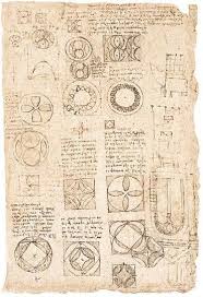 More images for famous artists names beginning with j » Pin By Chris Allen On Leonardo Da Vinci Sketches Leonardo Da Vinci Leonardo