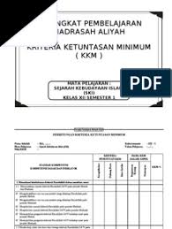Silabus fikih kelas xii ma kurikulum 2013 revisi 2017. Kkm Ski Ma Kelas Xii 1 2