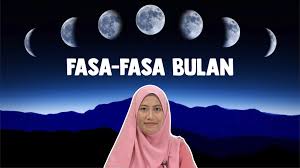 Fasa bulan merujuk kepada keadaan bulan yang terang yang dilihat oleh pencerap, terutama dari bumi. Fasa Fasa Bulan Ml Studios