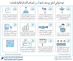 ليه دلوقتى أستثمر أموالي فى البورصة المصرية حينما تتخذ قرار استثمار أموالك المدخرة فإنك تحتاج إلى خطة تضعها لتح Bullet Journal Supplies Journal