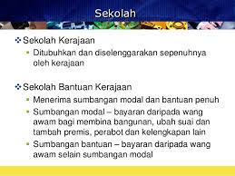 Kemensos salurkan dana bantuan anak sekolah hingga rp2 juta. K8 Akta Pendidikan
