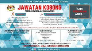 Progress pekerjaan tanggal 1 maret 2017music :clash deviant by kevin macleodwww.kevinmacleod.com. Pekerja Sambilan Harian 2018