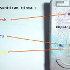 Maybe you would like to learn more about one of these? Cara Pengisian Tinta Warna Printer Canon Ip2770 Riyanpedia