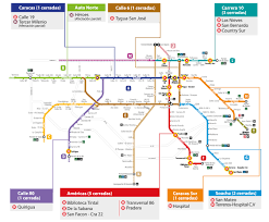 Transmilenio informa el cierre del portal norte y deja de funcionar el servicio de alimentación. Ju9u04pbz5wu0m