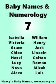 Numerology Baby Names Number 7 Nancy S Baby Names