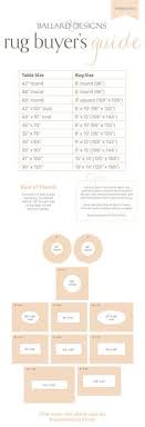 Guide To Choosing A Rug Size Dining Room Rug Rugs In Living Room Rug Size Guide