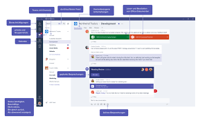 Collaborate better with the microsoft teams app. Microsoft Teams Digitale Zusammenarbeit Optimiert Promx