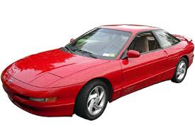 Website about ways of search of the ford fuse box diagram. Fuse Box Diagram Ford Probe 1992 1997
