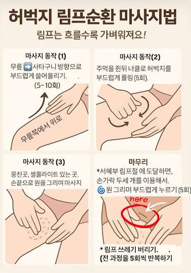 1. 사타구니 림프절 열기! 양쪽 사타구니 접히는 부분 (서혜부)을 손바닥으로 가볍게 누르며 원을 그리듯 마사지할것! 양쪽  10~15회씩, 부드럽게 천천히~ 2.무릎위에서 사타구니 방향으로 쓸어올리기. 손바닥을 넓게 펴서 무릎 위쪽부터 서혜부(사타구니)  방향으로 ...