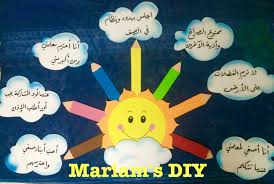 القوانين الصفية Alphabet Preschool Arabic Alphabet For Kids Islamic Kids Activities