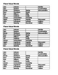 Place Value And Number Words For Math