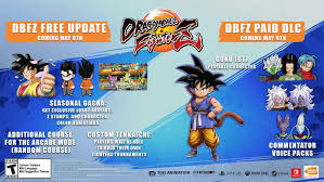 An important note is that both gokus cannot be placed on the same team. Dragon Ball Fighterz Free Update Goes Live On May 8th Paid Dlc On May 9th Nintendosoup