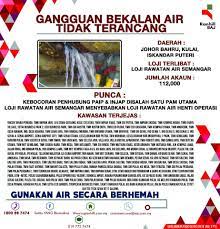 Harian metro 3 months ago. Info Gangguan Ranhill Saj Setitis Yang Bermakna Facebook