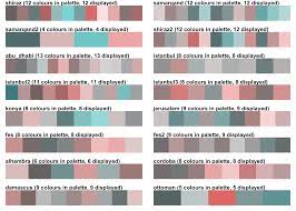 Create beautiful color schemes that works. Color Palettes Inspired By Islamic Art R Bloggers