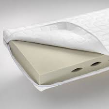 Einfach nur komfort und wohlbefinden, das ist es, was die in conforama finden sie die neuesten innovationen der besten matratzenmarken; Froli Mobil Comfort Matratze Matratzen Schlafen Unterwegs Frolishop