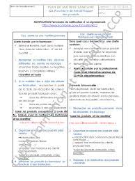 Coffret découverte infusions moment délicieux. Fiche Pms Haccp D2 Procedure De Retrait Rappel Des Produits Cleta Formation Et Conseil Haccp