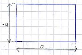 Jeweils zwei der sechs optimierungsprobleme sind im prinzip dieselbe fragestellung mit anderen gegebenen größen, sodass es eigentlich nur drei verschiedene optimierungsprobleme sind. Geometrie Flache Und Umfang Des Kreis Dreieck Und Rechteck