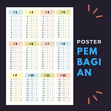 Tabel pembagian 1 sampai 100. Poster Pembagian 1 12 Ukuran A3 33 Cm X 48 Cm Lazada Indonesia