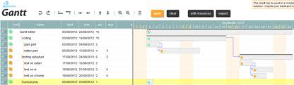 twproject free online gantt editor