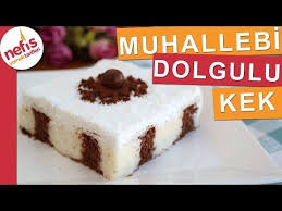 muffin panosundaki pin