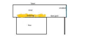 Image result for site:byggahus.se oisolerat