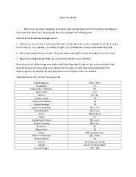Air yang cukup dan layak masuk ke dalam tubuh akan membantu berlangsungnya fungsi tersebut dengan sempurna. Doc Kebutuhan Air Reynold A Tjouwardi Academia Edu