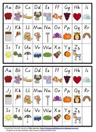 Free ice cream alphabet puzzles. Free Alphabet Charts Small Alphabet Letters Printable Small Alphabets Find Download Free Graphic Resources For Alphabet