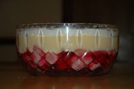 Adalah tepung yg dibuat dari campuran tepung kentang (atau maizena), gula, susu dan kuning telur dan bahan pengental lainnya. Kastard Wikipedia Bahasa Melayu Ensiklopedia Bebas
