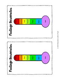 Voice Level Visual And Feelings Barometer Chart