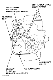 2000 Honda Accord Drive Belt Replacement Honda Accord Honda Drive