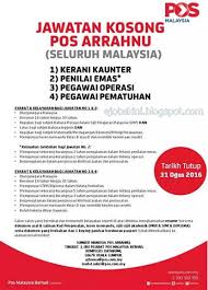 Berikut merupakan maklumat iklan kerja kosong yang ditawarkan oleh majikan terlibat. Jawatan Kosong Terkini Di Pos Arrahnu 31 Ogos 2016