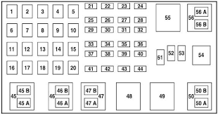 I have a 2001 explorer sport trac. Diagram In Pictures Database 01 Ford Sport Trac Fuse Diagram Just Download Or Read Fuse Diagram Online Casalamm Edu Mx